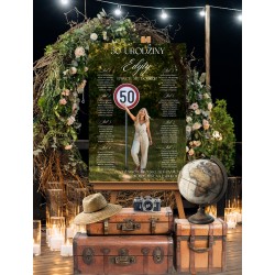 URODZINOWY PLAKAT Z ROZMIESZCZENIEM GOŚCI ZE ZDJĘCIEM